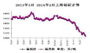 �X���M(f��i)��