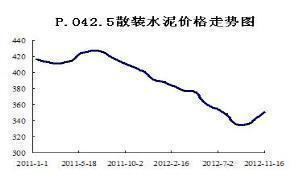 ˮ���¶Ȯa(ch��n)���߄݈D