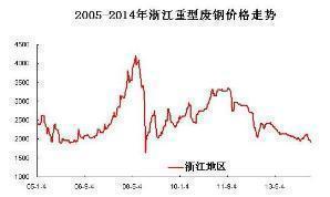 �㽭���͏U䓃r(ji��)���߄�(sh��)