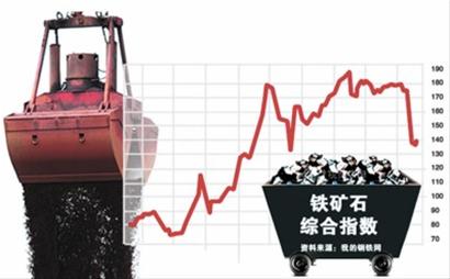 �ۿ��F�Vʯ���