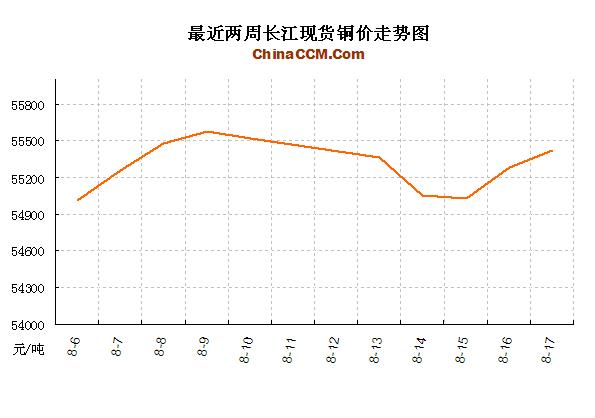 �L���F(xi��n)؛�~�r�߄�