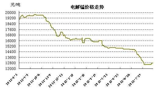 늽��i�r(ji��)���߄�(sh��)