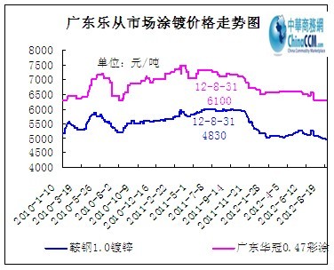 �V�|����Ϳ僃r(ji��)���߄�(sh��)