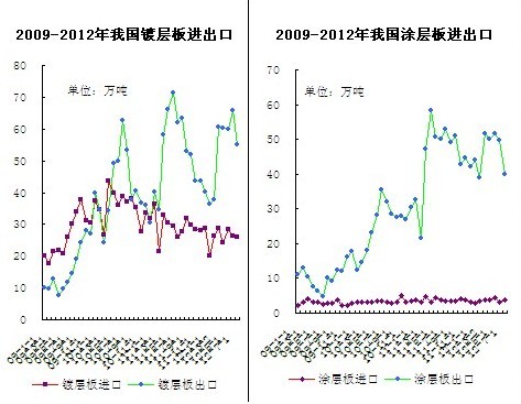 �҇�(gu��)Ϳ僌Ӱ��M(j��n)�����߄�(sh��)