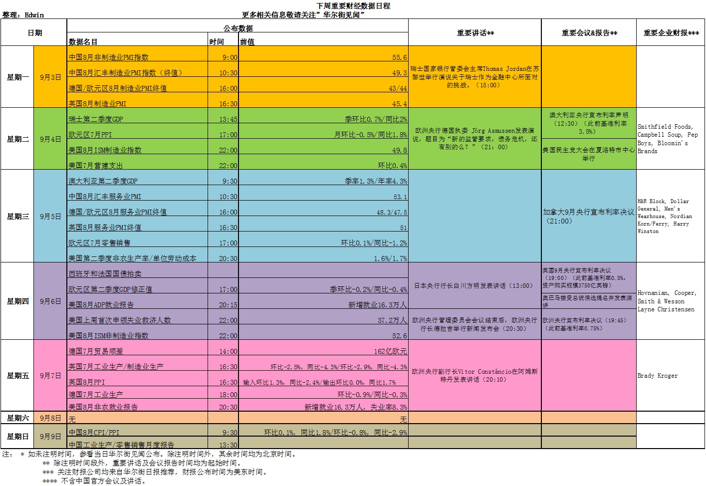 ÿ��ؔ��(j��ng)�՚v