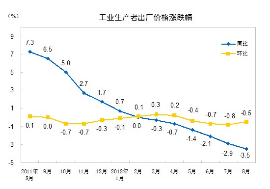 ���I(y��)���a(ch��n)�߃r��