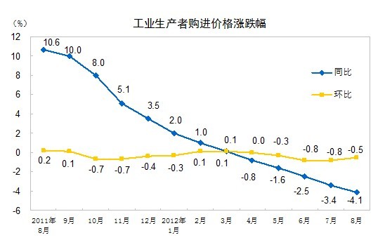 ���I(y��)���a(ch��n)�߃r��