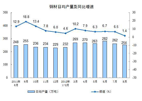 䓲��վ��a(ch��n)��