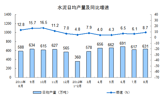 ˮ���վ��a(ch��n)��