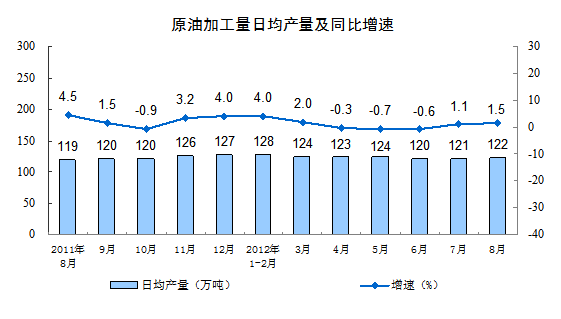 ԭ�ͼӹ��վ��a(ch��n)��