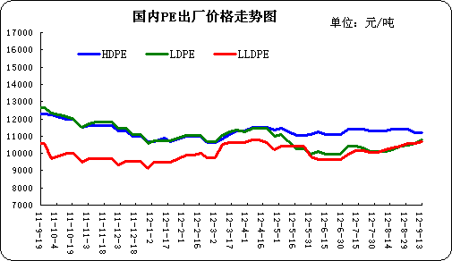 ����ϩ�߄݈D