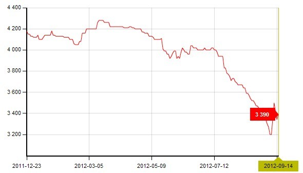 ��ɽ���܃r���߄݈D