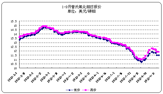 ��������<b>�f</b>�r(ji��)���߄�