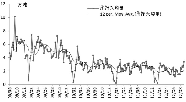 �K�˲�ُ(g��u)��