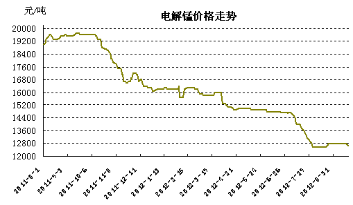 늽��i�r���߄�