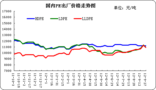 ����ϩ�߄�(sh��)�D