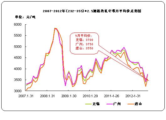 ��܈խ����߄݈D