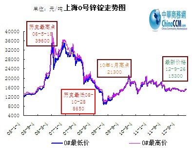 �Ϻ�0#�\�V�߄�(sh��)�D