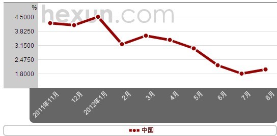 ��(j��ng)����(sh��)��(j��)