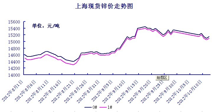 �Ϻ��F(xi��n)؛�\�r�߄݈D