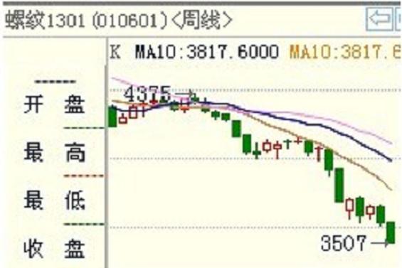 �ݼy���K���D