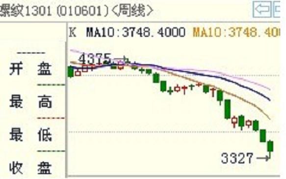 �ݼy���K���D