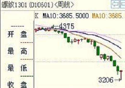 �ݼy���K���D