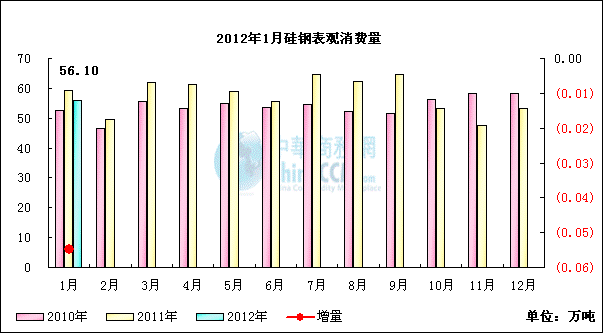 <b>��䓱��^���M��</b>