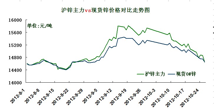 ���\����vs�F(xi��n)؛�\�r(ji��)�߄�(sh��)�D