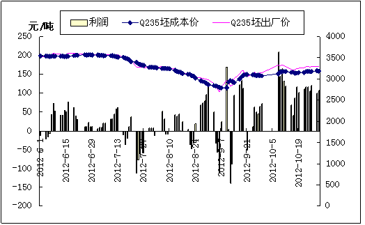 ����ɱ��c���S�r(ji��)څ��(sh��)�D
