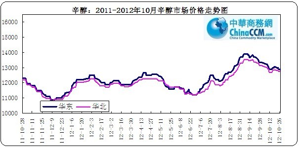 <b>����</b>�߄݈D