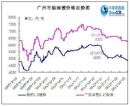 �V��Ϳ僃r���߄݈D