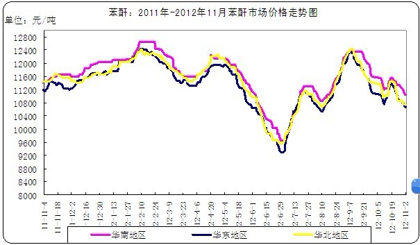 <b>����</b>�߄݈D