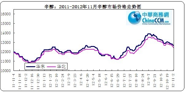 <b>����</b>�߄�(sh��)�D