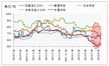 ����(n��i)���܈�r(ji��)�񌦱�