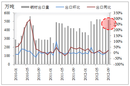 �҇�䓲��¶ȳ�����r