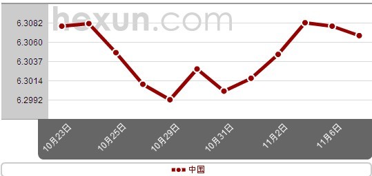 <b>�����</b>