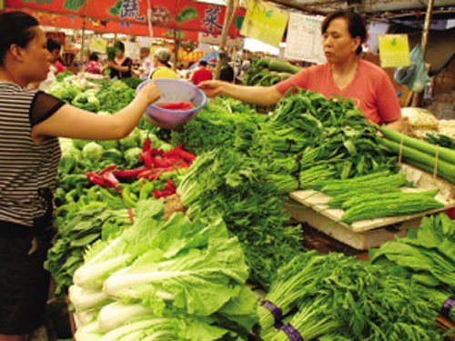 居民<b>人均收入</b>