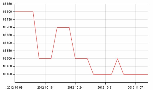 ��ɽ304��܈�߄�(sh��)