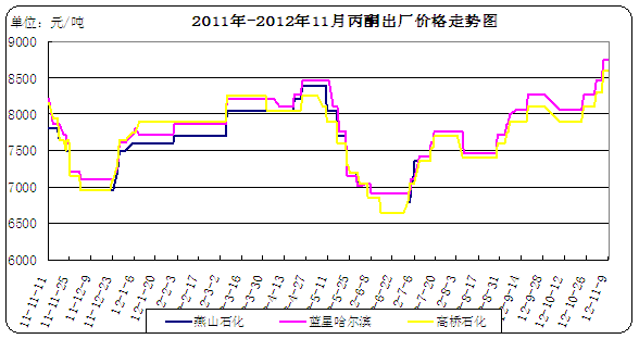 <b>��ͪ</b>�߄݈D