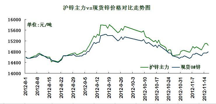 ���\&�F؛�\�r���߄�