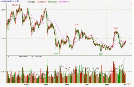 �\�r(ji��)���߄�(sh��)