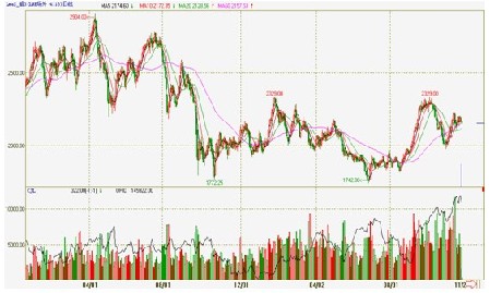 �U�r(ji��)���߄�(sh��)�D