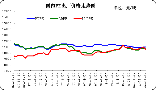 ����ϩ<b>�߄�(sh��)�D</b>