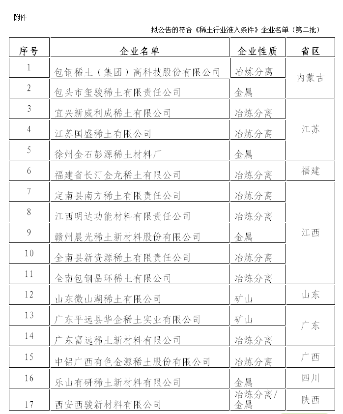 ϡ����(zh��n)����I(y��)����