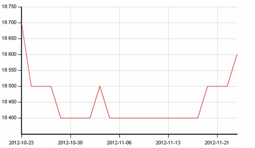 ��ɽ��܈�r��