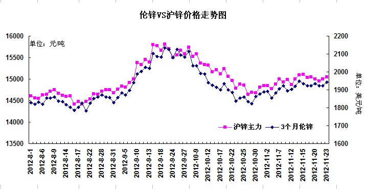 ���\����<b>�\�r(ji��)��</b>�߄݈D