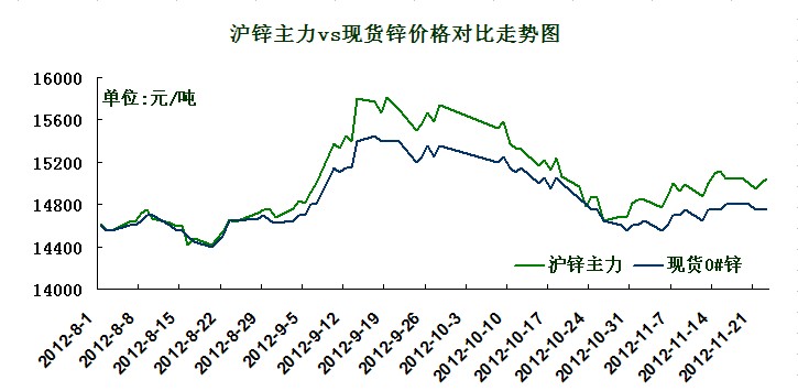 ���\���F(xi��n)؛�\�r(ji��)���߄݈D
