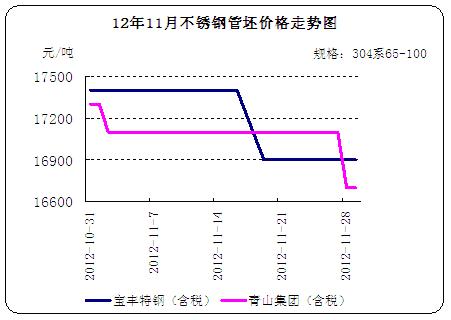 12��11�²��P䓹����r���߄݈D