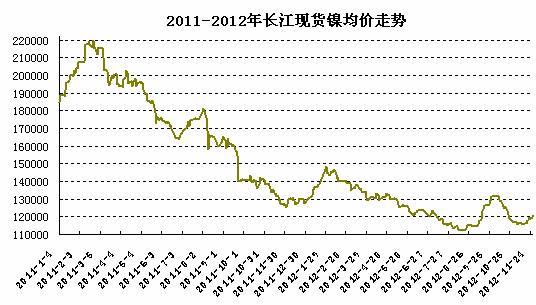 �L(zh��ng)���F(xi��n)؛懃r(ji��)��